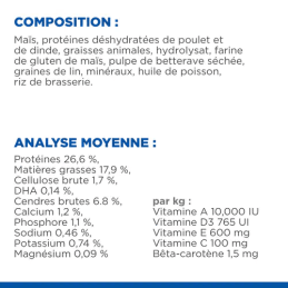 CROQUETTES HILL'S SCIENCE PLAN SAVEUR POULET - POUR CHIOT TAILLE MOYENNE - 2,5KG