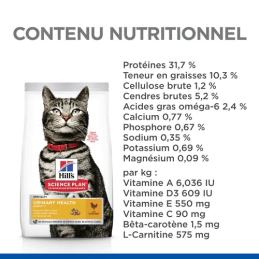 Croquettes Chat Urinary Nature's Protection équilibrées